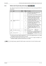 Preview for 379 page of Mitsubishi Electric FR-A820-00046 (0.4K) Instruction Manual