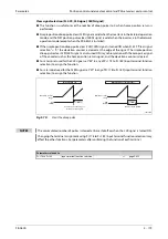 Preview for 381 page of Mitsubishi Electric FR-A820-00046 (0.4K) Instruction Manual