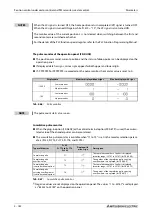 Preview for 384 page of Mitsubishi Electric FR-A820-00046 (0.4K) Instruction Manual