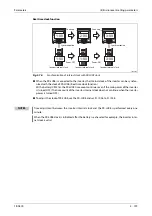 Preview for 401 page of Mitsubishi Electric FR-A820-00046 (0.4K) Instruction Manual