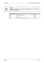 Preview for 405 page of Mitsubishi Electric FR-A820-00046 (0.4K) Instruction Manual