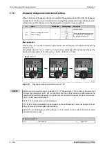 Preview for 410 page of Mitsubishi Electric FR-A820-00046 (0.4K) Instruction Manual