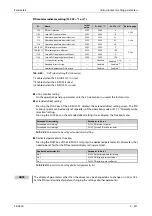 Preview for 423 page of Mitsubishi Electric FR-A820-00046 (0.4K) Instruction Manual