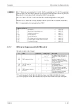 Preview for 429 page of Mitsubishi Electric FR-A820-00046 (0.4K) Instruction Manual