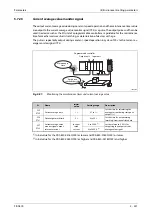 Preview for 439 page of Mitsubishi Electric FR-A820-00046 (0.4K) Instruction Manual