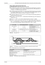 Preview for 447 page of Mitsubishi Electric FR-A820-00046 (0.4K) Instruction Manual