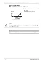 Preview for 464 page of Mitsubishi Electric FR-A820-00046 (0.4K) Instruction Manual