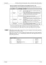 Preview for 469 page of Mitsubishi Electric FR-A820-00046 (0.4K) Instruction Manual