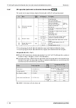 Preview for 470 page of Mitsubishi Electric FR-A820-00046 (0.4K) Instruction Manual