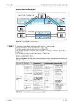 Preview for 475 page of Mitsubishi Electric FR-A820-00046 (0.4K) Instruction Manual