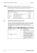 Preview for 482 page of Mitsubishi Electric FR-A820-00046 (0.4K) Instruction Manual