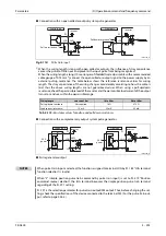 Preview for 495 page of Mitsubishi Electric FR-A820-00046 (0.4K) Instruction Manual