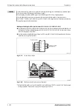 Preview for 502 page of Mitsubishi Electric FR-A820-00046 (0.4K) Instruction Manual