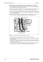 Preview for 506 page of Mitsubishi Electric FR-A820-00046 (0.4K) Instruction Manual