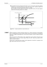 Preview for 513 page of Mitsubishi Electric FR-A820-00046 (0.4K) Instruction Manual