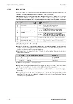 Preview for 520 page of Mitsubishi Electric FR-A820-00046 (0.4K) Instruction Manual