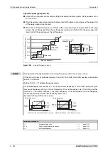 Preview for 526 page of Mitsubishi Electric FR-A820-00046 (0.4K) Instruction Manual