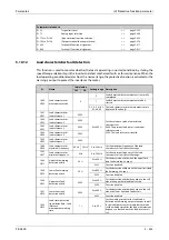 Preview for 535 page of Mitsubishi Electric FR-A820-00046 (0.4K) Instruction Manual