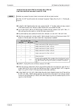 Preview for 537 page of Mitsubishi Electric FR-A820-00046 (0.4K) Instruction Manual