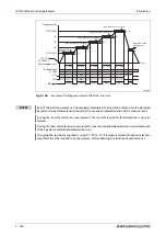 Preview for 538 page of Mitsubishi Electric FR-A820-00046 (0.4K) Instruction Manual