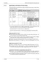 Preview for 543 page of Mitsubishi Electric FR-A820-00046 (0.4K) Instruction Manual