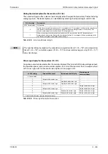 Preview for 557 page of Mitsubishi Electric FR-A820-00046 (0.4K) Instruction Manual