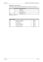 Preview for 559 page of Mitsubishi Electric FR-A820-00046 (0.4K) Instruction Manual