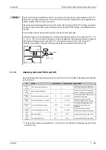 Preview for 567 page of Mitsubishi Electric FR-A820-00046 (0.4K) Instruction Manual