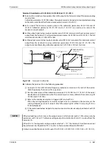 Preview for 571 page of Mitsubishi Electric FR-A820-00046 (0.4K) Instruction Manual