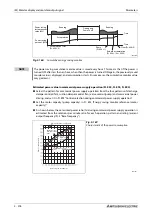 Preview for 578 page of Mitsubishi Electric FR-A820-00046 (0.4K) Instruction Manual