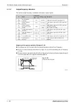 Preview for 592 page of Mitsubishi Electric FR-A820-00046 (0.4K) Instruction Manual