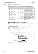 Preview for 596 page of Mitsubishi Electric FR-A820-00046 (0.4K) Instruction Manual