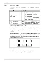 Preview for 599 page of Mitsubishi Electric FR-A820-00046 (0.4K) Instruction Manual