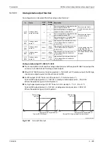 Preview for 601 page of Mitsubishi Electric FR-A820-00046 (0.4K) Instruction Manual