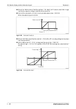 Preview for 602 page of Mitsubishi Electric FR-A820-00046 (0.4K) Instruction Manual