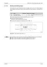 Preview for 607 page of Mitsubishi Electric FR-A820-00046 (0.4K) Instruction Manual