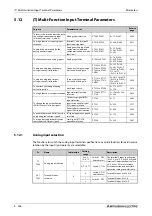 Preview for 608 page of Mitsubishi Electric FR-A820-00046 (0.4K) Instruction Manual