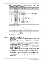 Preview for 610 page of Mitsubishi Electric FR-A820-00046 (0.4K) Instruction Manual