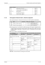 Preview for 613 page of Mitsubishi Electric FR-A820-00046 (0.4K) Instruction Manual