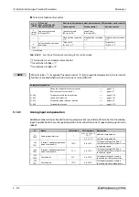 Preview for 614 page of Mitsubishi Electric FR-A820-00046 (0.4K) Instruction Manual