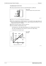 Preview for 616 page of Mitsubishi Electric FR-A820-00046 (0.4K) Instruction Manual