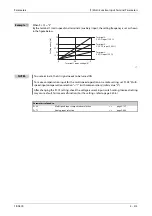 Preview for 617 page of Mitsubishi Electric FR-A820-00046 (0.4K) Instruction Manual