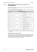 Preview for 628 page of Mitsubishi Electric FR-A820-00046 (0.4K) Instruction Manual