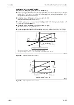 Preview for 631 page of Mitsubishi Electric FR-A820-00046 (0.4K) Instruction Manual