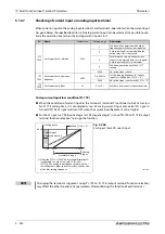 Preview for 636 page of Mitsubishi Electric FR-A820-00046 (0.4K) Instruction Manual