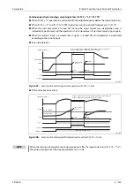 Preview for 637 page of Mitsubishi Electric FR-A820-00046 (0.4K) Instruction Manual