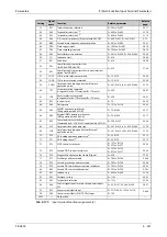 Preview for 643 page of Mitsubishi Electric FR-A820-00046 (0.4K) Instruction Manual