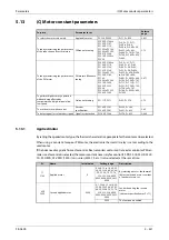 Preview for 653 page of Mitsubishi Electric FR-A820-00046 (0.4K) Instruction Manual