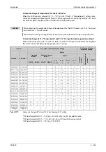 Preview for 657 page of Mitsubishi Electric FR-A820-00046 (0.4K) Instruction Manual