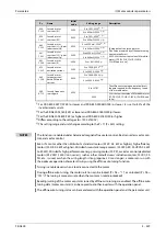 Preview for 661 page of Mitsubishi Electric FR-A820-00046 (0.4K) Instruction Manual